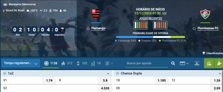 coritiba x sao paulo sub20
